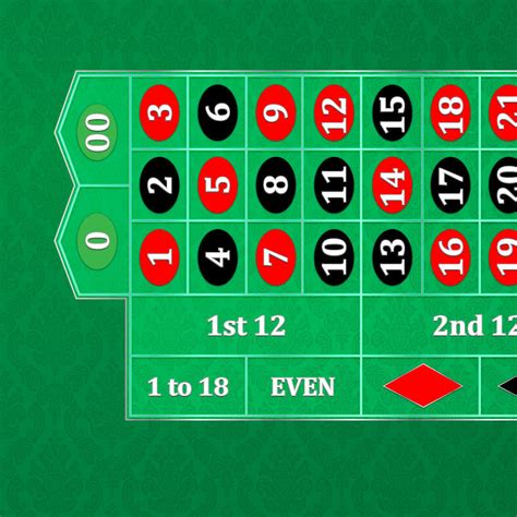 roulette payouts green